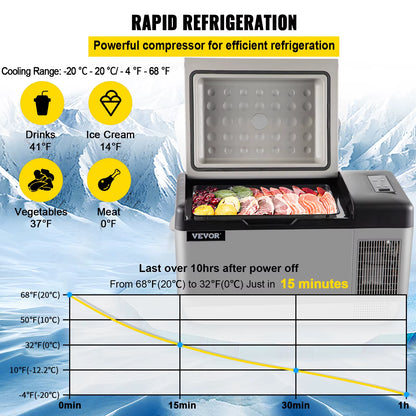 Car Refrigerator 20L Compressor Portable Small Refrigerator Freezer Mini Electric Cooler for Driving Travel Fishing Outdoo